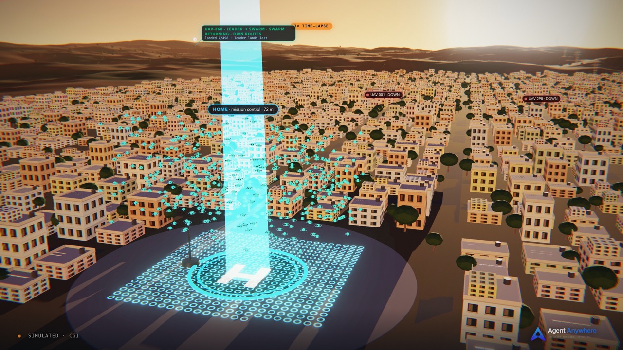 Simulated CGI: the drone swarm returns over the town to a glowing landing grid at mission control, each aircraft flying its own route to its own landing slot.